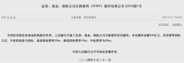 炒股配资排名 成本约2%！中金认领首笔质押式回购交易