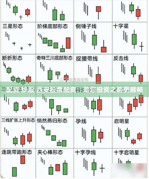 配资 炒股 西安股票配资：助您投资之路更顺畅