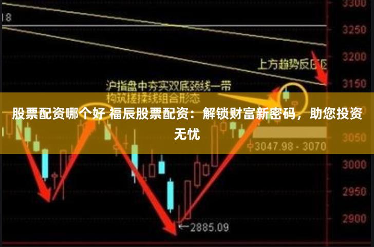 股票配资哪个好 福辰股票配资：解锁财富新密码，助您投资无忧