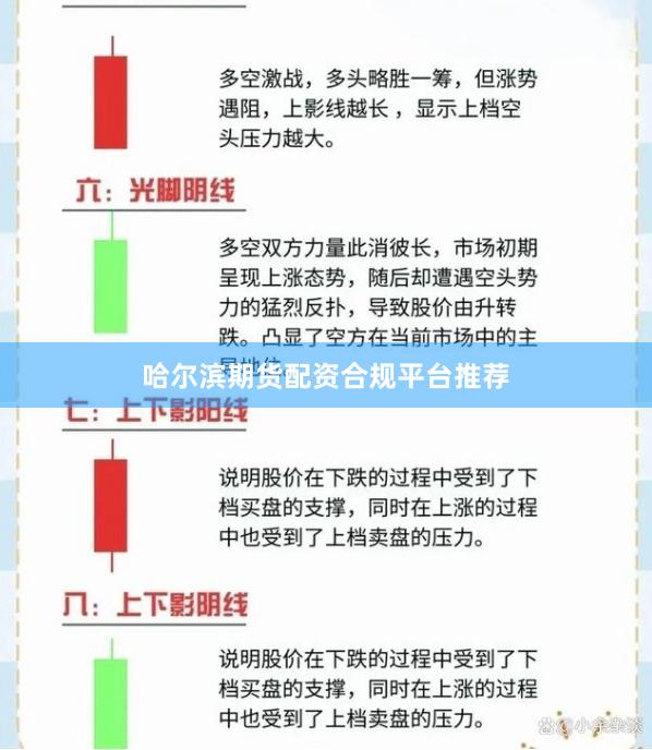 哈尔滨期货配资合规平台推荐