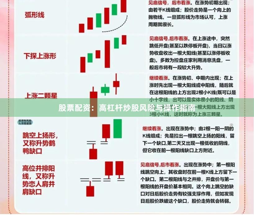 股票配资：高杠杆炒股风险与操作指南