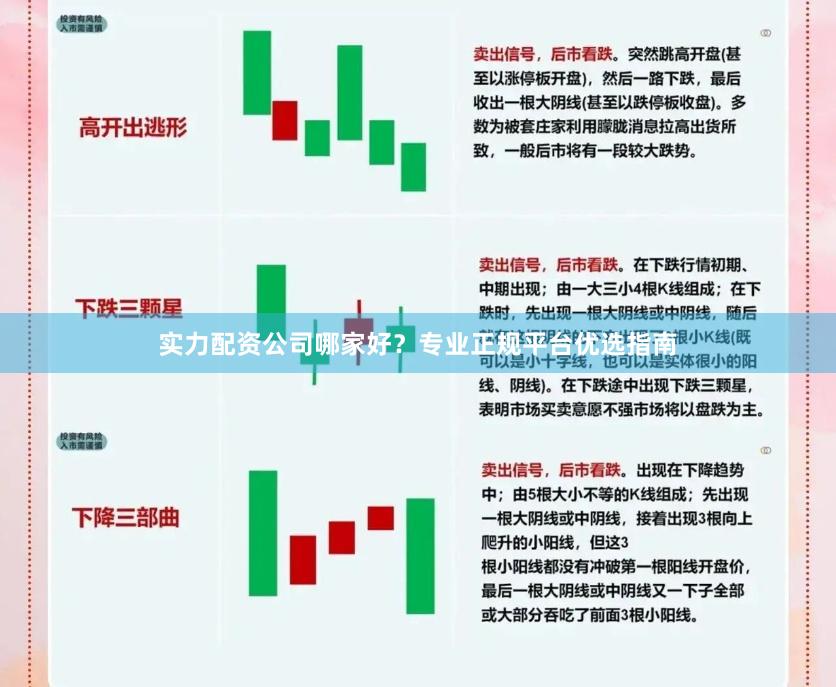 实力配资公司哪家好？专业正规平台优选指南